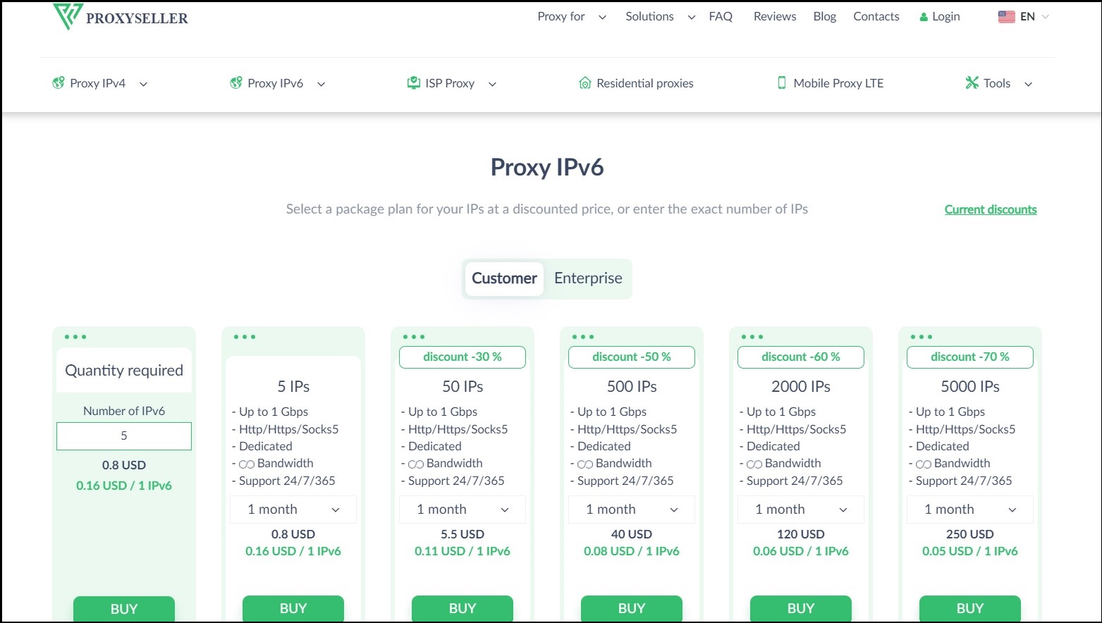 Proxy-Seller — Best Alternative To MyPrivateProxy
